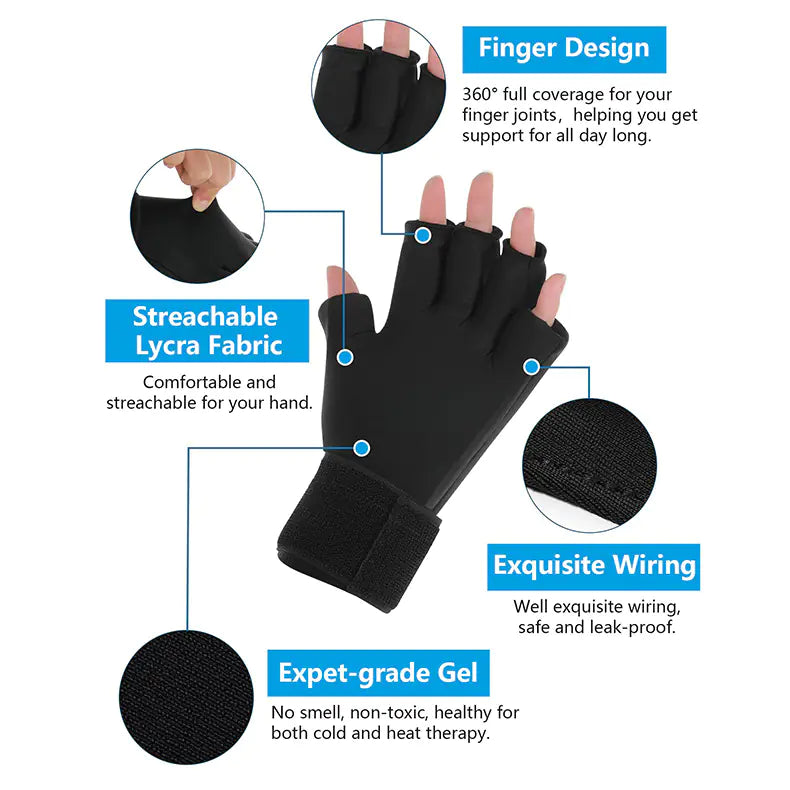 CarpalGuard - Cold/Hot Therapy Gel Wrist Glove